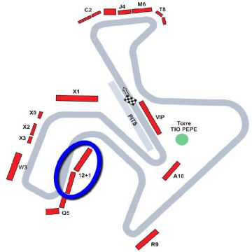 Entrée en Tribune 12+1 Moto GP Jerez